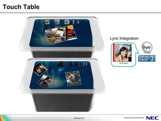 Touch Table Lync Integration 