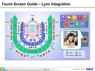 Touch Screen Guide – Lync Integration Jo Rayner 