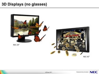3D Displays (no glasses) NEC 24” NEC 42” 