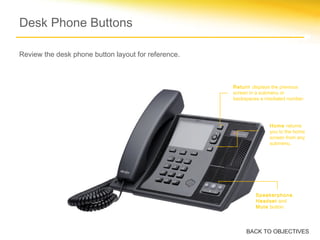 Desk Phone Buttons
Review the desk phone button layout for reference.
Home returns
you to the home
screen from any
submenu.
Return displays the previous
screen in a submenu or
backspaces a misdialed number.
Speakerphone,
Headset and
Mute button.
BACK TO OBJECTIVES
 