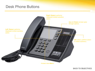 Desk Phone Buttons
OK button confirms action
or enters submenu.
Up and Down arrows cycle
through options.
Right Select performs
displayed context sensitive
action.
Access main Menu.
BACK TO OBJECTIVES
Left Select performs
displayed context sensitive
action.
 