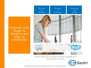 Microsoft Lync 2013 preview | PPT