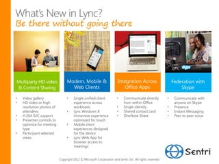 Microsoft Lync 2013 preview | PPT