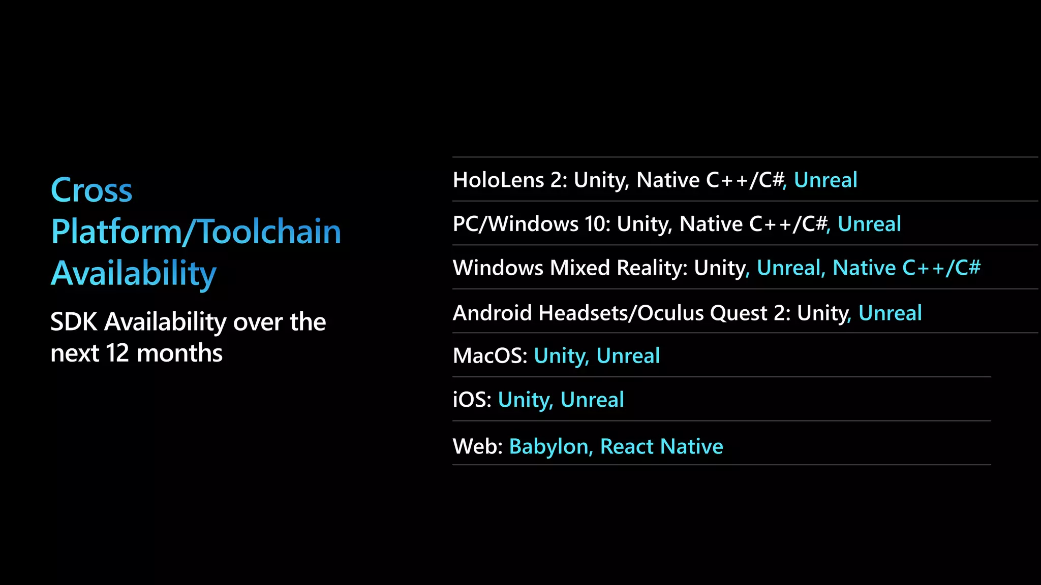 Microsoft Mesh - Developer Platform Overview