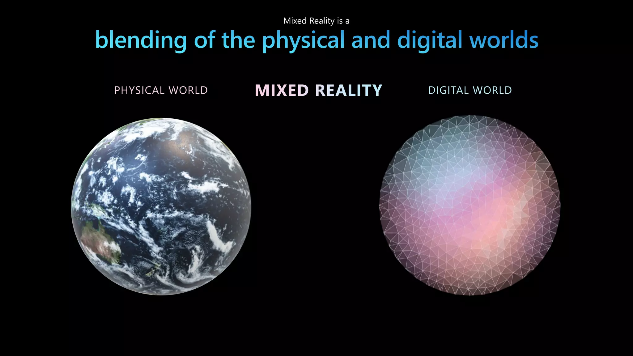 DIGITAL WORLD
PHYSICAL WORLD
Mixed Reality is a
 