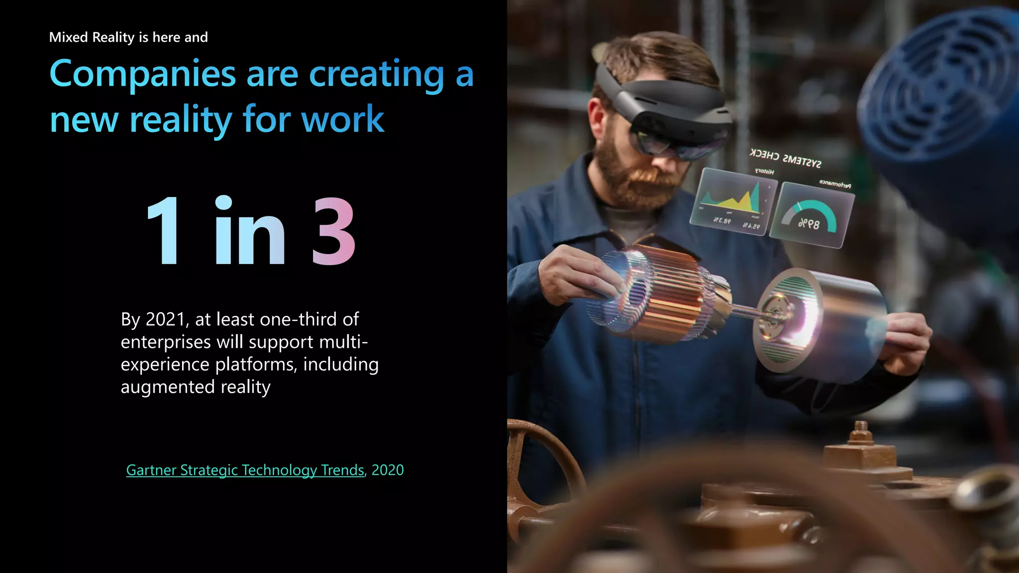 Mixed Reality is here and
Gartner Strategic Technology Trends, 2020
By 2021, at least one-third of
enterprises will support multi-
experience platforms, including
augmented reality
 