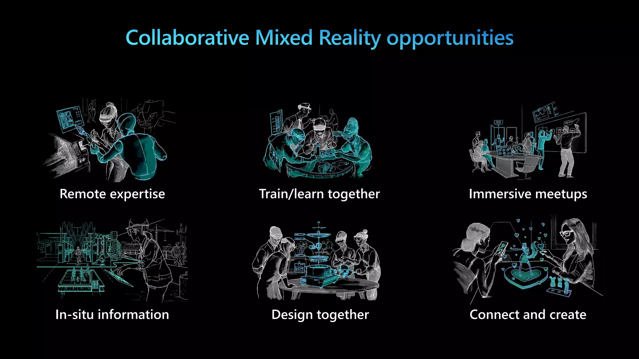 Design together
In-situ information Connect and create
Train/learn together Immersive meetups
Remote expertise
 