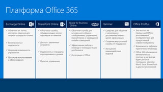  Облачная эл. почта,
контакты, решения для
защиты от вируса и спама
 Безопасность и
надежность
 Широкие возможности
управления
 Простота использования
и обслуживания
 Облачные службы,
объединяющие коллег,
партнеров и клиентов
 Доступ с различных
устройств
 Надежность и стандарты
корпоративного уровня
 Простое управление
 Облачная служба для
мгновенного обмена
сообщениями, управления
присутствием и проведения
онлайн-совещаний
 Эффективная работа в
команде с помощью Skype
для бизнеса
 Интеграция с Office
 Средство для общения
с коллегами и
достижения бизнес-
целей организации
 Создание виртуальной
службы IT-поддержки
 Улучшение
взаимодействия
отделов
 Это все тот же
привычный Office,
дополненный
инструментами для
продуктивной
совместной работы
 Возможность работать
практически отовсюду
 Office 365 обновляется
автоматически,
поэтому у вас всегда
будет доступ к
последним версиям
Word, Excel, PowerPoint
и других приложений
 