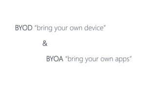 BYOD “bring your own device”
&
BYOA “bring your own apps”
 
