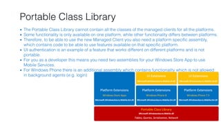 Microsoft mobile services | PDF