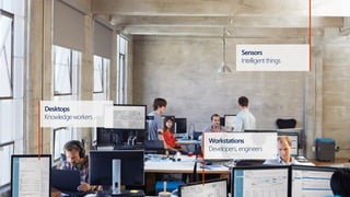 Desktops 
Knowledge workers 
Sensors 
Intelligent things 
Workstations 
Developers, engineers  