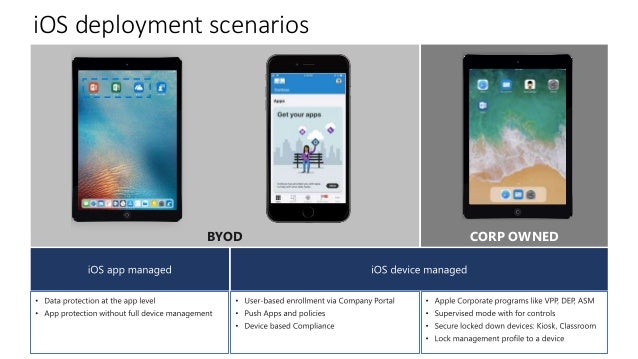 Allow 3rd party apps on mac os versions
