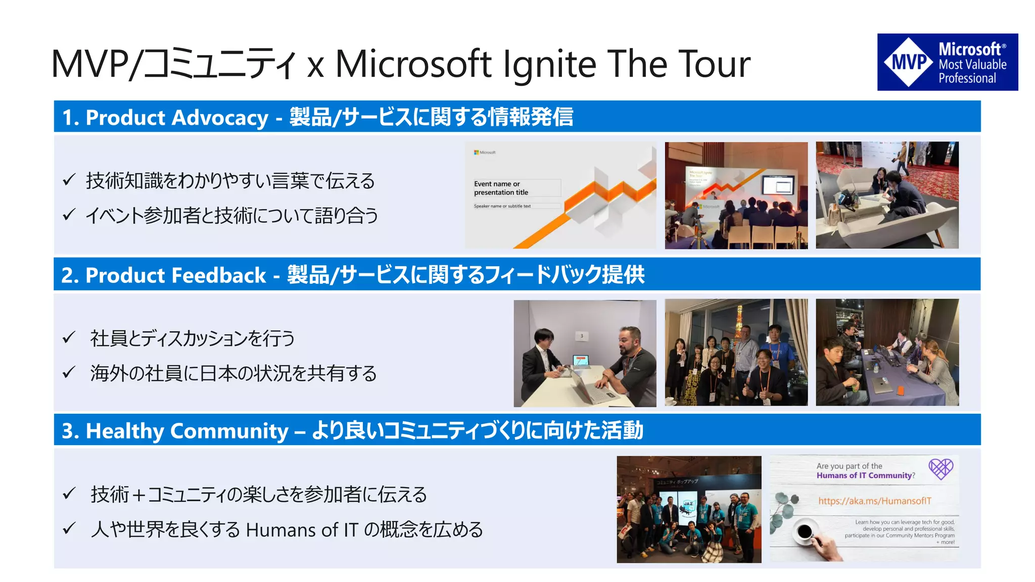 1. Product Advocacy - 製品/サービスに関する情報発信
✓ 技術知識をわかりやすい言葉で伝える
✓ イベント参加者と技術について語り合う
2. Product Feedback - 製品/サービスに関するフィードバック提供
✓ 社員とディスカッションを行う
✓ 海外の社員に日本の状況を共有する
3. Healthy Community – より良いコミュニティづくりに向けた活動
✓ 技術＋コミュニティの楽しさを参加者に伝える
✓ 人や世界を良くする Humans of IT の概念を広める
 