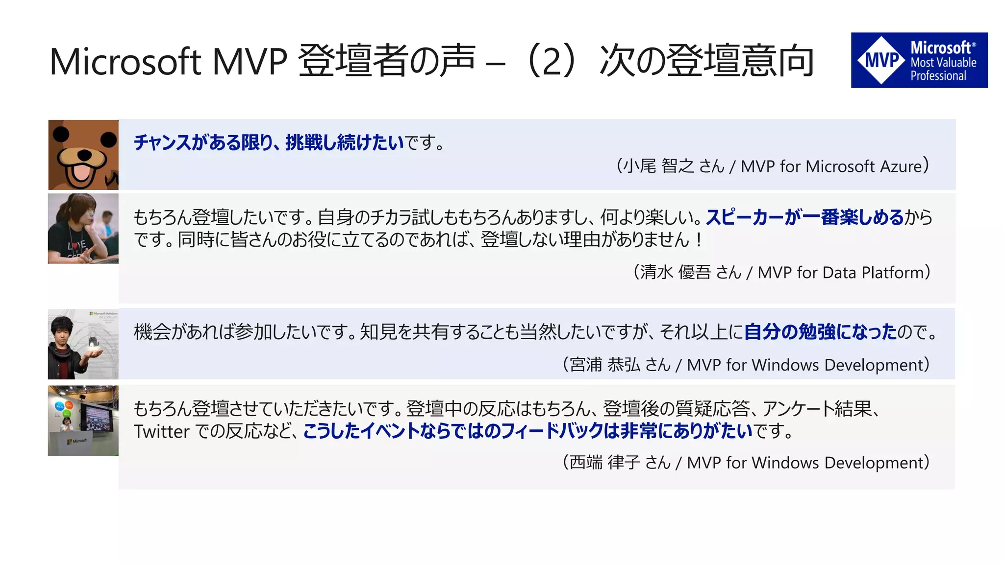 チャンスがある限り、挑戦し続けたいです。
（小尾 智之 さん / MVP for Microsoft Azure）
もちろん登壇したいです。自身のチカラ試しももちろんありますし、何より楽しい。スピーカーが一番楽しめるから
です。同時に皆さんのお役に立てるのであれば、登壇しない理由がありません！
（清水 優吾 さん / MVP for Data Platform）
機会があれば参加したいです。知見を共有することも当然したいですが、それ以上に自分の勉強になったので。
（宮浦 恭弘 さん / MVP for Windows Development）
もちろん登壇させていただきたいです。登壇中の反応はもちろん、登壇後の質疑応答、アンケート結果、
Twitter での反応など、こうしたイベントならではのフィードバックは非常にありがたいです。
（西端 律子 さん / MVP for Windows Development）
 