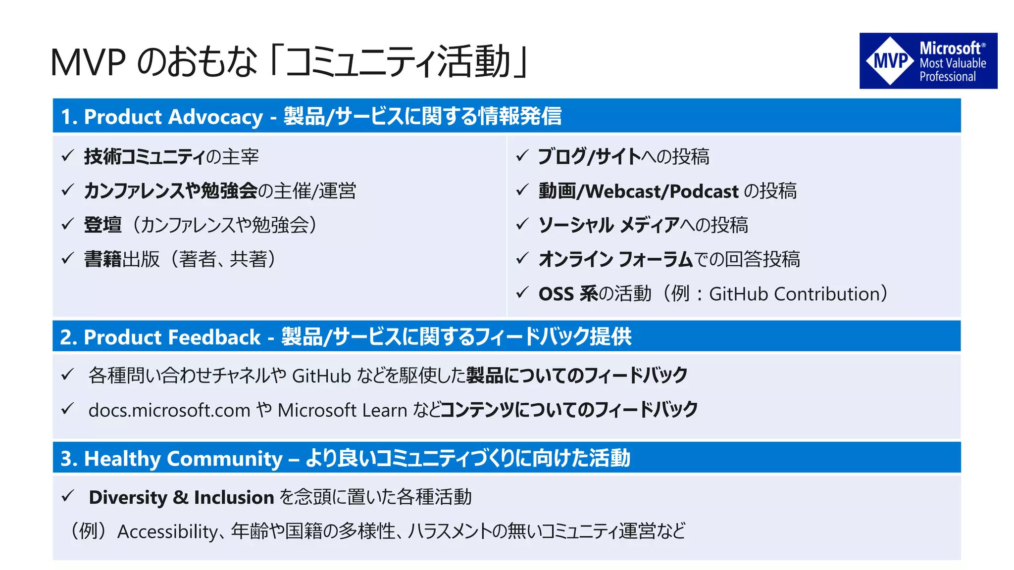 1. Product Advocacy - 製品/サービスに関する情報発信
✓ 技術コミュニティの主宰
✓ カンファレンスや勉強会の主催/運営
✓ 登壇（カンファレンスや勉強会）
✓ 書籍出版（著者、共著）
✓ ブログ/サイトへの投稿
✓ 動画/Webcast/Podcast の投稿
✓ ソーシャル メディアへの投稿
✓ オンライン フォーラムでの回答投稿
✓ OSS 系の活動（例：GitHub Contribution）
2. Product Feedback - 製品/サービスに関するフィードバック提供
✓ 各種問い合わせチャネルや GitHub などを駆使した製品についてのフィードバック
✓ docs.microsoft.com や Microsoft Learn などコンテンツについてのフィードバック
3. Healthy Community – より良いコミュニティづくりに向けた活動
✓ Diversity & Inclusion を念頭に置いた各種活動
（例）Accessibility、年齢や国籍の多様性、ハラスメントの無いコミュニティ運営など
 