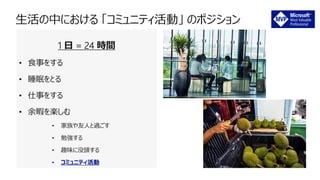 1 日 = 24 時間
• 食事をする
• 睡眠をとる
• 仕事をする
• 余暇を楽しむ
• 家族や友人と過ごす
• 勉強する
• 趣味に没頭する
• コミュニティ活動
 