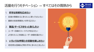 1. 好きな技術を広めたい
• 自身の情報を元に多くの人に使ってもらいたい
• 最新の技術情報をいち早く伝えたい
2. 製品/サービスをもっと良くしたい
• ユーザー目線のフィードバックを伝えたい
• より多くの人に快適なユーザー体験を届けたい
3. いろいろな仲間との活動を楽しみたい
• 老若男女国籍など問わず共に多くのことをしたい
 