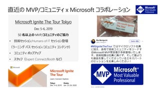 Microsoft Ignite The Tour Tokyo
Dec 5-6, 2019
50 名以上の MVP/コミュニティのご協力
• 技術セッション/Humans of IT セッション登壇
（ラーニング パス セッション/コミュニティ コンテンツ）
• コミュニティ ポップアップ
• スタッフ（Expert Connect/Booth など）
 