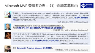 今注目している Infrastructure as Code (主に ARM テンプレート)について、Microsoft Azure に興味ある層
にたくさん届けたかったので絶好の機会でした！自身では、de:code に自腹で参加した日から、コミュニティスタッ
フを経て、初めての Microsoft 主催の大型カンファレンスへの登壇でしたので、とてもうれしくまた一つ階段を昇
れたことをうれしく光栄に思います。
（大平 かづみ さん / MVP for Microsoft Azure）
日本登壇の話を頂いたので、それはもう、張り切って応募させて頂きました。
やはり大きなイベントで、自分の技術やノウハウを広められるのは快感です。
（日高 亜友 さん / MVP for Windows Development）
ハンマーを持つ人にはすべてが釘に見える（If all you have is a hammer, everything looks like a nail）と
いうことをエンジニアと話していて常日頃から感じていて、また、こういったことに社会学と技術面、異なる切り口で
話すセッションが非常に少ないとも思っていました。「暗いと不平を言うよりも自ら進んで明かりを灯しなさい」とマ
ザーテレサもいっているので、ないなら自分でやればいいじゃないかと思い手を上げました。
（竹林 崇 さん / MVP for Microsoft Azure）
担当 Community Program Manager からの依頼で。
（中村 薫 さん / MVP for Windows Development）
 