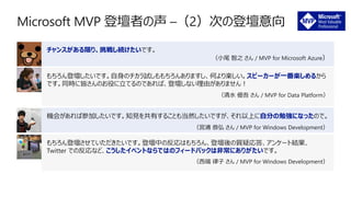 チャンスがある限り、挑戦し続けたいです。
（小尾 智之 さん / MVP for Microsoft Azure）
もちろん登壇したいです。自身のチカラ試しももちろんありますし、何より楽しい。スピーカーが一番楽しめるから
です。同時に皆さんのお役に立てるのであれば、登壇しない理由がありません！
（清水 優吾 さん / MVP for Data Platform）
機会があれば参加したいです。知見を共有することも当然したいですが、それ以上に自分の勉強になったので。
（宮浦 恭弘 さん / MVP for Windows Development）
もちろん登壇させていただきたいです。登壇中の反応はもちろん、登壇後の質疑応答、アンケート結果、
Twitter での反応など、こうしたイベントならではのフィードバックは非常にありがたいです。
（西端 律子 さん / MVP for Windows Development）
 