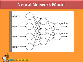 Neural Network Model