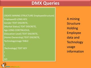 DMX QueriesCREATE MINING STRUCTURE EmployeeStructure(EmployeeID LONG KEY,Gender TEXT DISCRETE,[Marital Status] TEXT DISCRETE,Age LONG CONTINUOUS,[Education Level] TEXT DISCRETE,[Home Ownership] TEXT DISCRETE,TechnologyUsage TABLE([Technology] TEXT KEY))GOA miningStructureHoldingEmployeedata andTechnologyusageinformation
