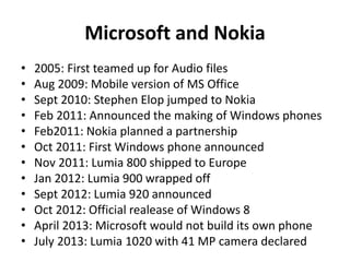 Microsoft and Nokia
•
•
•
•
•
•
•
•
•
•
•
•

2005: First teamed up for Audio files
Aug 2009: Mobile version of MS Office
Sept 2010: Stephen Elop jumped to Nokia
Feb 2011: Announced the making of Windows phones
Feb2011: Nokia planned a partnership
Oct 2011: First Windows phone announced
Nov 2011: Lumia 800 shipped to Europe
Jan 2012: Lumia 900 wrapped off
Sept 2012: Lumia 920 announced
Oct 2012: Official realease of Windows 8
April 2013: Microsoft would not build its own phone
July 2013: Lumia 1020 with 41 MP camera declared

 