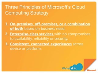 Three Principles of Microsoft’s Cloud Computing StrategyOn-premises, off-premises, or a combination of bothbased on business need.Enterprise-class serviceswith no compromises to availability, reliability or security.Consistent, connected experiences across device or platform.