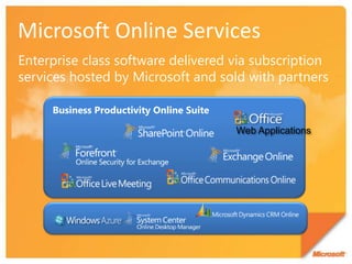 Microsoft Online ServicesEnterprise class software delivered via subscription services hosted by Microsoft and sold with partnersWeb ApplicationsBusiness Productivity Online Suite