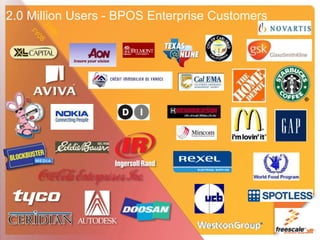 2.0 Million Users - BPOS Enterprise CustomersFY09FY08