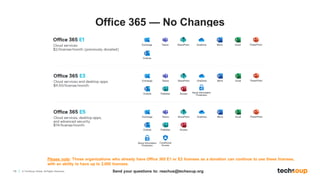 15 © TechSoup Global. All Rights Reserved.
Office 365 — No Changes
Send your questions to: reachus@techsoup.org
Please note: Those organizations who already have Office 365 E1 or E2 licenses as a donation can continue to use these licenses,
with an ability to have up to 2,000 licenses.
 