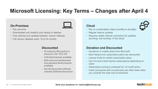25 © TechSoup Global. All Rights Reserved.
On-Premises
• Pay one-time
• Downloaded and install to your laptop or desktop
• Free patches and updates between version releases
• Full version releases every 18 to 24 months
Cloud
• Pay on a subscription basis (monthly or annually)
• Regular feature updates
• Requires stable internet connection for updates,
synching, and working “in the cloud”
Donation
Fully donated by Microsoft
Available with a small
TechSoup admin fee
Limited to 50 licenses per
product
Standard-level products
available for the smallest
nonprofits
Includes Software Assurance
Discounted
• Provided by Microsoft at a
discount (~60–75% off)
• Unlimited licenses available
• Both premium/professional
and standard-level products
available
• Not all discounted software
includes Software Assurance
Donation and Discounted
• Donations or credits direct from Microsoft
• More feature-rich subscription plans are discounted
• License limits for certain subscription plans
• Can mix and match license subscriptions depending on
users
• Subscription pricing is protected for 12-month terms
• Costs (compared with on-premises) are often lower when
you consider the total cost of ownership
Microsoft Licensing: Key Terms – Changes after April 4
Send your questions to: reachus@techsoup.org
 