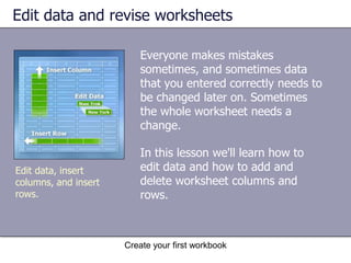 Create your first workbookTest 2, question 1: AnswerFalse.ENTER moves down. Press TAB to move to the right. 