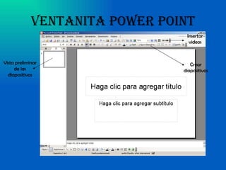 VENTANITA POWER POINT Vista preliminar de las diapositivas Crear diapositivas Insertar videos 