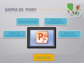 BARRA DE POINT

                                BARRA DE
         BARRA DE MENUS
                              HERRAMIENTAS



   BARRA DE                               BARRA DE
DESPLAZAMIENTO                          PRESENTACION




                      POWER POINT
 