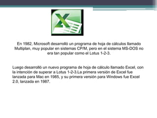 Microsoft office | PPTX