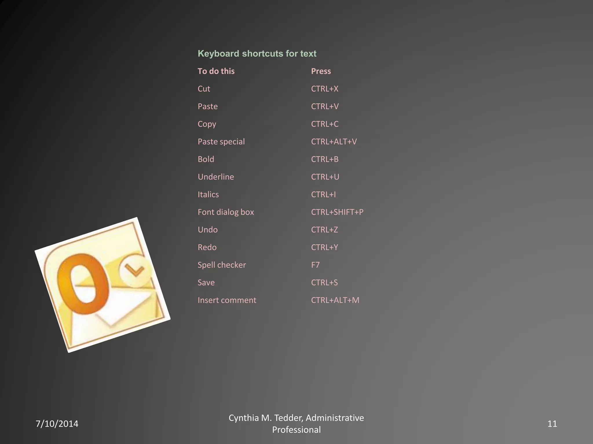 7/10/2014
Cynthia M. Tedder, Administrative
Professional
11
Keyboard shortcuts for text
To do this Press
Cut CTRL+X
Paste CTRL+V
Copy CTRL+C
Paste special CTRL+ALT+V
Bold CTRL+B
Underline CTRL+U
Italics CTRL+I
Font dialog box CTRL+SHIFT+P
Undo CTRL+Z
Redo CTRL+Y
Spell checker F7
Save CTRL+S
Insert comment CTRL+ALT+M
 