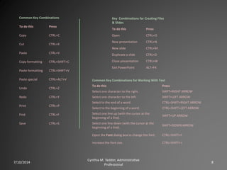 7/10/2014
Cynthia M. Tedder, Administrative
Professional
8
Common Key Combinations
To do this Press
Copy CTRL+C
Cut CTRL+X
Paste CTRL+V
Copy formatting CTRL+SHIFT+C
Paste formatting CTRL+SHIFT+V
Paste special CTRL+ALT+V
Undo CTRL+Z
Redo CTRL+Y
Print CTRL+P
Find CTRL+F
Save CTRL+S
Key Combinations for Creating Files
& Slides
To do this Press
Open CTRL+O
New presentation CTRL+N
New slide CTRL+M
Duplicate a slide CTRL+D
Close presentation CTRL+W
Exit PowerPoint ALT+F4
Common Key Combinations for Working With Text
To do this Press
Select one character to the right. SHIFT+RIGHT ARROW
Select one character to the left. SHIFT+LEFT ARROW
Select to the end of a word. CTRL+SHIFT+RIGHT ARROW
Select to the beginning of a word. CTRL+SHIFT+LEFT ARROW
Select one line up (with the cursor at the
beginning of a line).
SHIFT+UP ARROW
Select one line down (with the cursor at the
beginning of a line).
SHIFT+DOWN ARROW
Open the Font dialog box to change the font. CTRL+SHIFT+F
Increase the font size. CTRL+SHIFT+>
 