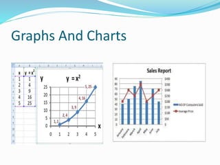 Graphs And Charts
 