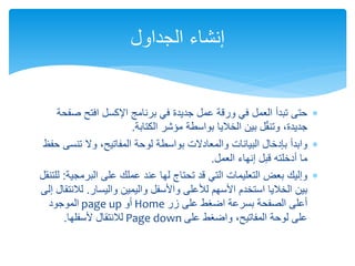 
‫برنامج‬ ‫في‬ ‫جديدة‬ ‫عمل‬ ‫ورقة‬ ‫في‬ ‫العمل‬ ‫تبدأ‬ ‫حتى‬
‫اإلكسل‬
‫صفحة‬ ‫افتح‬
‫مؤشر‬ ‫بواسطة‬ ‫الخاليا‬ ‫بين‬ ‫ل‬ّ‫ق‬‫وتن‬ ،‫جديدة‬
‫الكتابة‬
.

‫حفظ‬ ‫تنسى‬ ‫وال‬ ،‫المفاتيح‬ ‫لوحة‬ ‫بواسطة‬ ‫والمعادالت‬ ‫البيانات‬ ‫بإدخال‬ ‫وابدأ‬
‫إنهاء‬ ‫قبل‬ ‫أدخلته‬ ‫ما‬
‫العمل‬
.

‫البرمجية‬ ‫على‬ ‫عملك‬ ‫عند‬ ‫لها‬ ‫تحتاج‬ ‫قد‬ ‫التي‬ ‫التعليمات‬ ‫بعض‬ ‫وإليك‬
:
‫للتنقل‬
‫واليسار‬ ‫واليمين‬ ‫واألسفل‬ ‫لألعلى‬ ‫األسهم‬ ‫استخدم‬ ‫الخاليا‬ ‫بين‬
.
‫إلى‬ ‫لالنتقال‬
‫زر‬ ‫على‬ ‫اضغط‬ ‫بسرعة‬ ‫الصفحة‬ ‫أعلى‬
Home
‫أو‬
page up
‫الموجود‬
‫على‬ ‫واضغط‬ ،‫المفاتيح‬ ‫لوحة‬ ‫على‬
Page down
‫ألسفلها‬ ‫لالنتقال‬
.
‫الجداول‬ ‫إنشاء‬
 