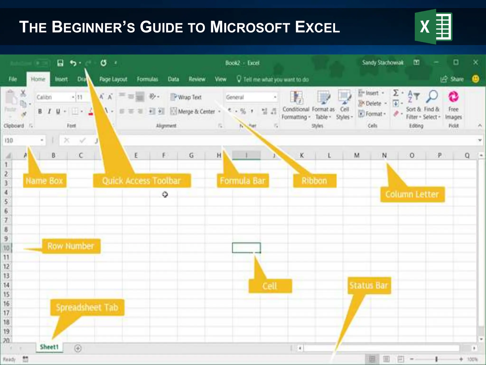 THE BEGINNER’S GUIDE TO MICROSOFT EXCEL
 