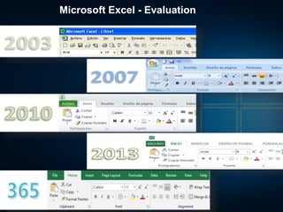 Microsoft Excel - Evaluation
 