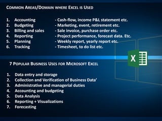 COMMON AREAS/DOMAIN WHERE EXCEL IS USED
7 POPULAR BUSINESS USES FOR MICROSOFT EXCEL
1. Accounting - Cash-flow, income P&L statement etc.
2. Budgeting - Marketing, event, retirement etc.
3. Billing and sales - Sale invoice, purchase order etc.
4. Reporting - Project performance, forecast data. Etc.
5. Planning - Weekly report, yearly report etc.
6. Tracking - Timesheet, to do list etc.
1. Data entry and storage
2. Collection and Verification of Business Data’
3. Administrative and managerial duties
4. Accounting and budgeting
5. Data Analysis
6. Reporting + Visualizations
7. Forecasting
 