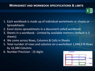 WORKSHEET AND WORKBOOK SPECIFICATIONS & LIMITS
1. Each workbook is made up of individual worksheets or sheets or
Spreadsheets
2. Excel stores spreadsheets in a document called workbook
3. Sheets in a workbook - Limited by available memory (default is 3
sheets)
4. We come across Rows, Columns & Cells in Sheets
5. Total number of rows and columns on a worksheet 1,048,576 Rows
by 16,384 Columns
6. Number Precision - 15 digits
 