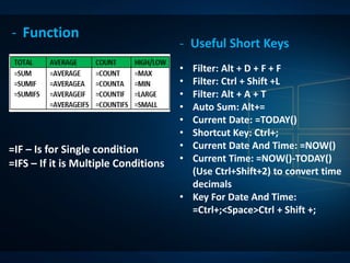 - Function
- Useful Short Keys
• Filter: Alt + D + F + F
• Filter: Ctrl + Shift +L
• Filter: Alt + A + T
• Auto Sum: Alt+=
• Current Date: =TODAY()
• Shortcut Key: Ctrl+;
• Current Date And Time: =NOW()
• Current Time: =NOW()-TODAY()
(Use Ctrl+Shift+2) to convert time
decimals
• Key For Date And Time:
=Ctrl+;<Space>Ctrl + Shift +;
=IF – Is for Single condition
=IFS – If it is Multiple Conditions
 