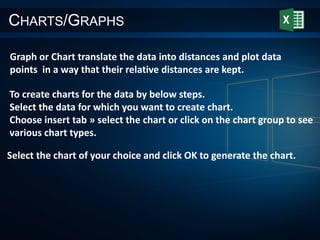 CHARTS/GRAPHS
Graph or Chart translate the data into distances and plot data
points in a way that their relative distances are kept.
Select the chart of your choice and click OK to generate the chart.
To create charts for the data by below steps.
Select the data for which you want to create chart.
Choose insert tab » select the chart or click on the chart group to see
various chart types.
 