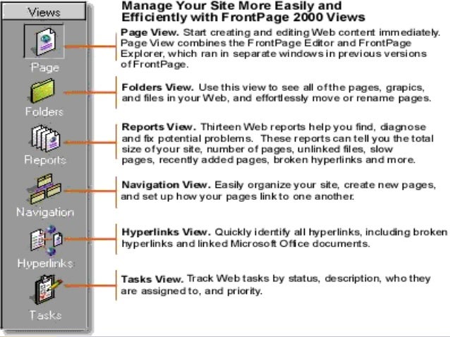 Microsoft Office Front Pages Boyar
