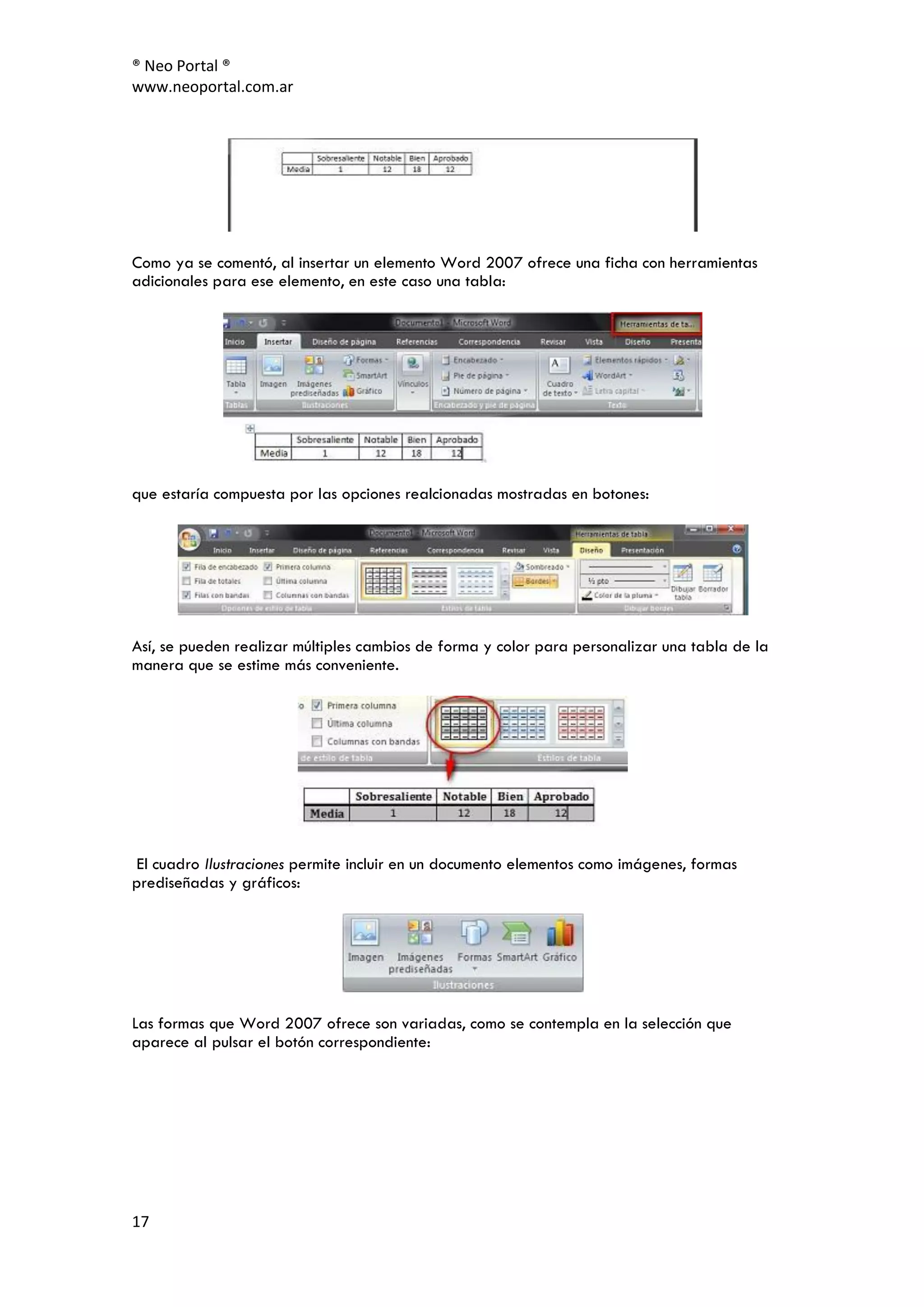 ® Neo Portal ®
www.neoportal.com.ar




Como ya se comentó, al insertar un elemento Word 2007 ofrece una ficha con herramientas
adicionales para ese elemento, en este caso una tabla:




que estaría compuesta por las opciones realcionadas mostradas en botones:




Así, se pueden realizar múltiples cambios de forma y color para personalizar una tabla de la
manera que se estime más conveniente.




 El cuadro Ilustraciones permite incluir en un documento elementos como imágenes, formas
prediseñadas y gráficos:




Las formas que Word 2007 ofrece son variadas, como se contempla en la selección que
aparece al pulsar el botón correspondiente:




17
 