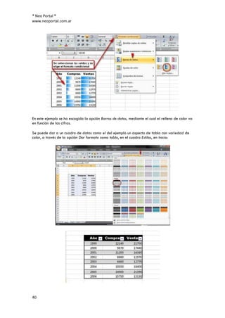 ® Neo Portal ®
www.neoportal.com.ar




En este ejemplo se ha escogido la opción Barras de datos, mediante el cual el relleno de color va
en función de las cifras.

Se puede dar a un cuadro de datos como el del ejemplo un aspecto de tabla con variedad de
color, a través de la opción Dar formato como tabla, en el cuadro Estilos, en Inicio:




40
 