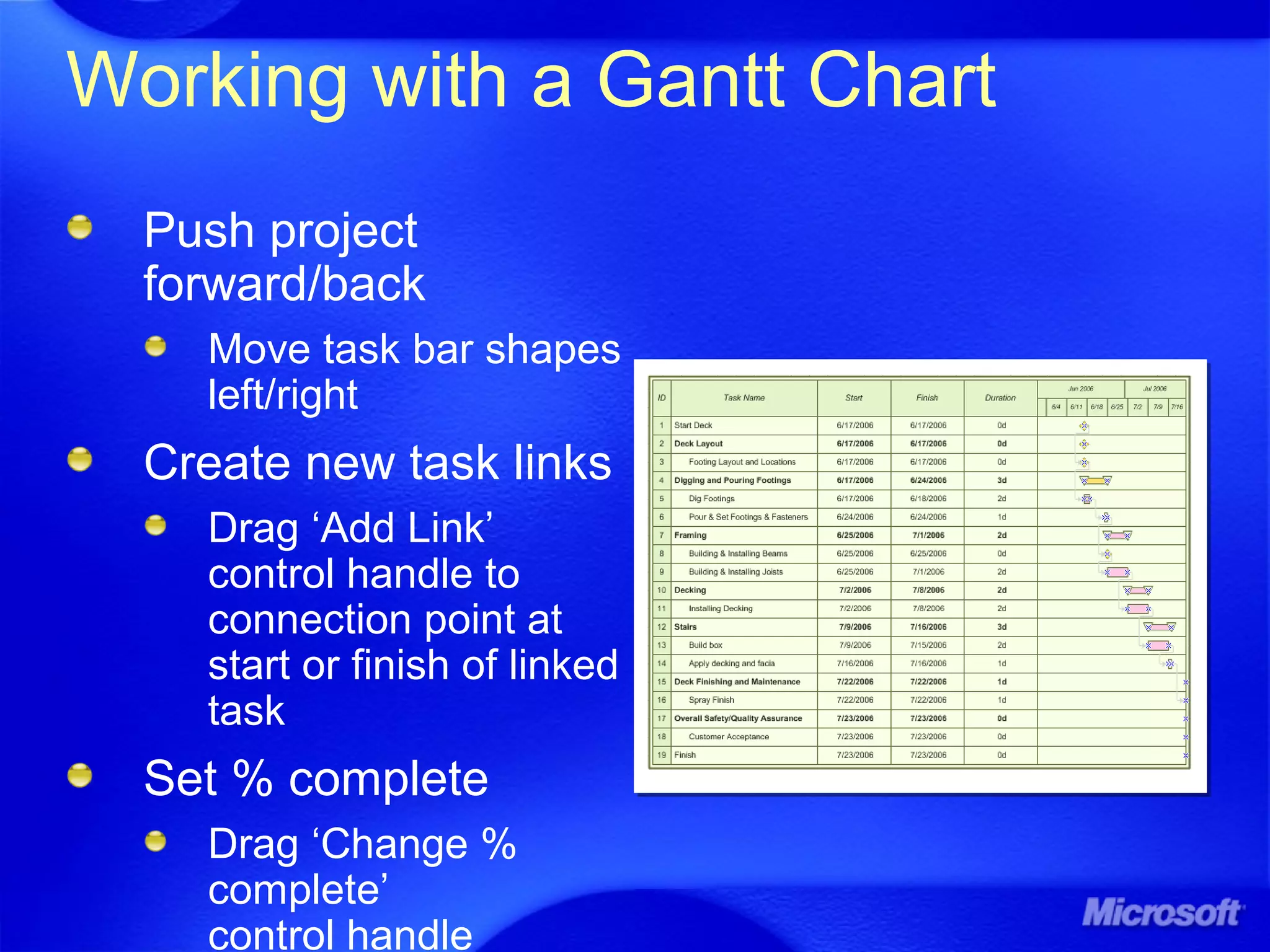 Working with a Gantt Chart
Push project
forward/back
Move task bar shapes
left/right
Create new task links
Drag ‘Add Link’
control handle to
connection point at
start or finish of linked
task
Set % complete
Drag ‘Change %
complete’
control handle
 